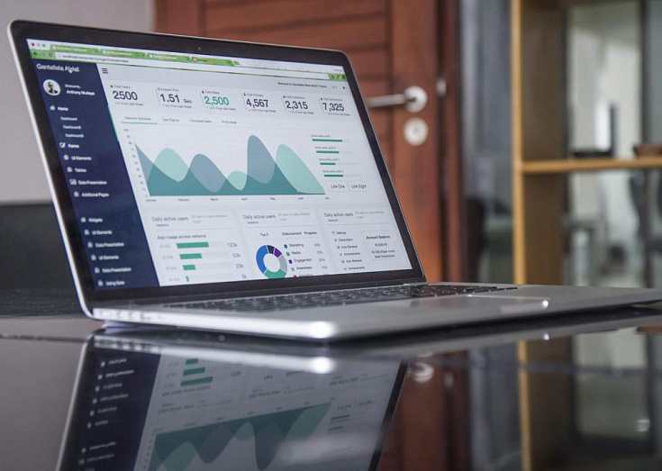 Разработка KPI Разработка KPI